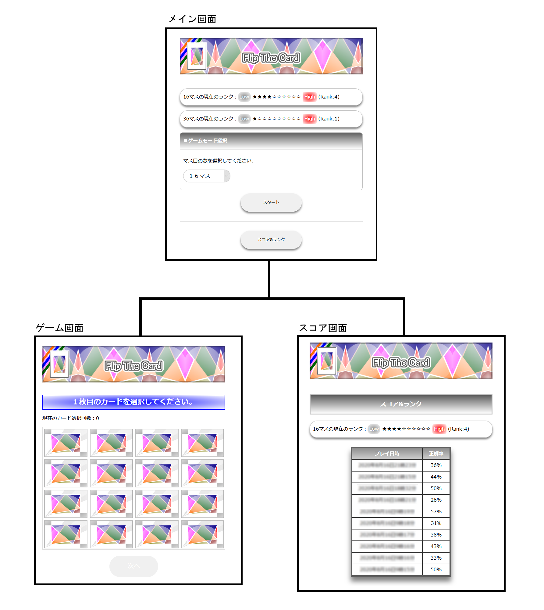 プログラミング初心者のための 神経衰弱風フリップカードアプリ 開発入門 プログラミングライフスタイル