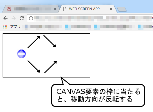 ボールの反転方向