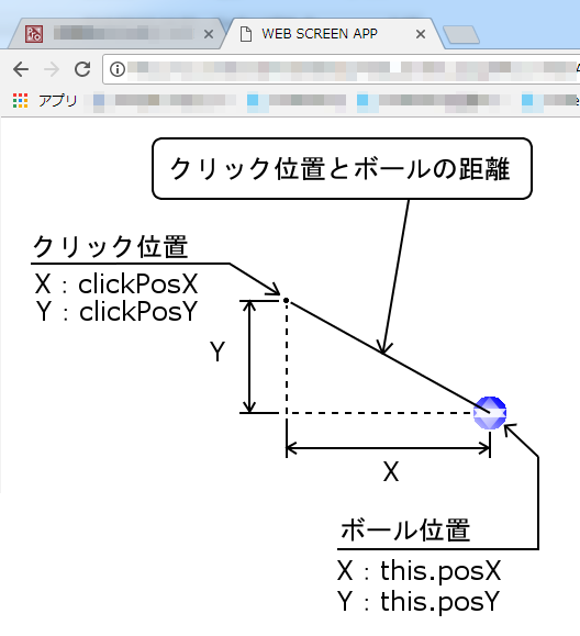 ボールのクリック判定